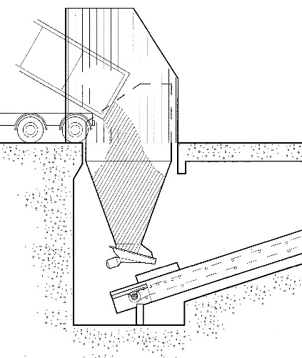  Mobil materialeoverfladeføder 